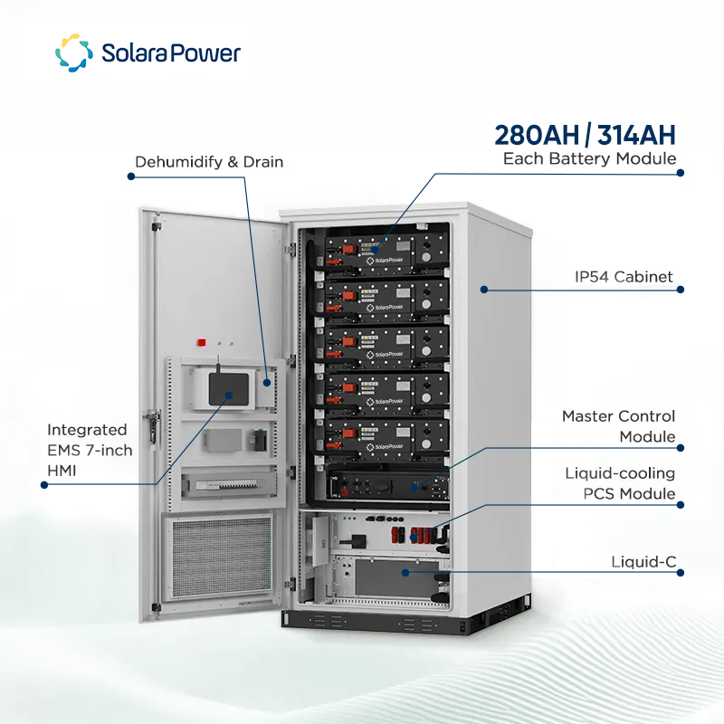 261kWh Commercial Liquid Cooling Outdoor Cabinet - Image 3